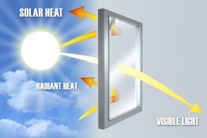 heat-reduction-by-protector-film-south-africa